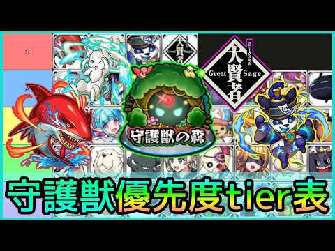 【後悔しない為に】これさえ上げれば問題無し!! ガチ勢視点で守護獣｢育てるべき優先度｣tier表を解説【モンスト】