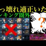 【モンスト】難しいラスゲもSS一本で削り切れる怪物キャラがいた!?追加超究極『ディアボロ』のクエストをブチャラティ無し編成で攻略してみた!!【ジョジョコラボ第3弾】