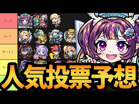 【モンスト】圧倒的神ガチャ『ストライカーズコレクション』TOP15大予想！！【モンストニュース】