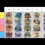 【モンストLIVE】検証：歴戦の跡地1から制覇まで何時間で達成出来るのかpart1