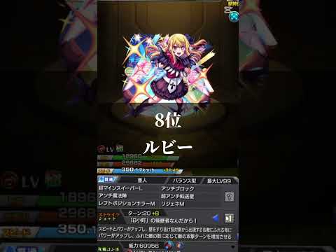 モンスト性能ランキングまで #モンスト