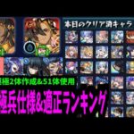 ネブカドネザル運極2体 & 51キャラ使ったので全部解説する【モンスト】