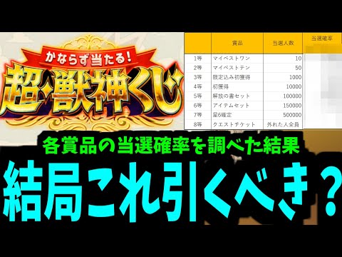当たらなければどうということはない？【超獣神くじ】【モンスト】