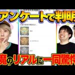 【モンスト】天魔の孤城に対するリアルな意見に一同驚愕!?視聴者投票ランキング！【視聴者アンケート】