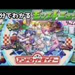 3分でわかるモンストニュース【新限定/追加超究極】