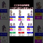 【けいうさ（キング）】遭遇率（試行167回）　  #けいうさキング  #けいうさ  #モンスト  #shorts    #short