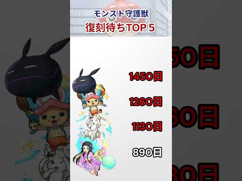 守護獣の復刻待ちランキング #モンスト #shorts