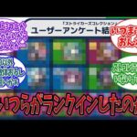 【モンスト】モンストニュース[2/5]『ストコレ』、こいつらがランクインしたのか！に対するみんなの反応【モンスト反応集】【モンストニュース】