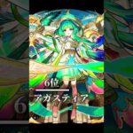 【モンスト】 個人的キャラデザランキング　#モンスト　#モンスターストライク　#ランキング　#モンスト超究極