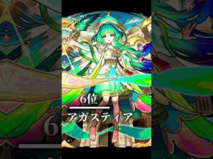 【モンスト】 個人的キャラデザランキング　#モンスト　#モンスターストライク　#ランキング　#モンスト超究極
