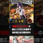 【モンスト】チェンソーマンコラボ2弾当たりキャラランキングBEST3 #モンスト  #モンストニュース